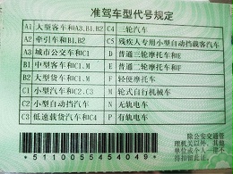 天元驾校小编为你整理，各类驾照对应的机动车类型！